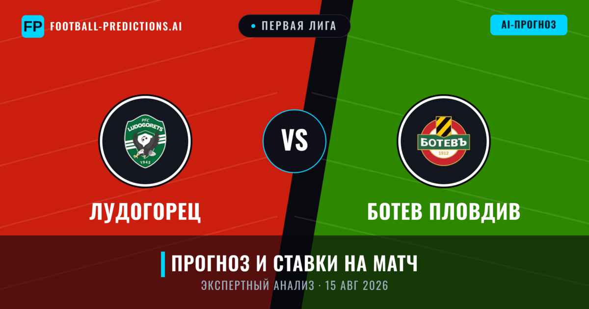 Лудогорец – Ботев Пловдив — прогноз и превью матча