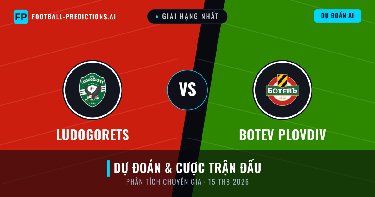 Ludogorets vs Botev Plovdiv — dự đoán và xem trước trận đấu