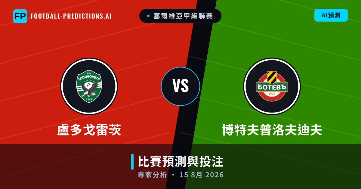 盧多戈雷茨 vs 博特夫普洛夫迪夫 — 比赛预测和前瞻