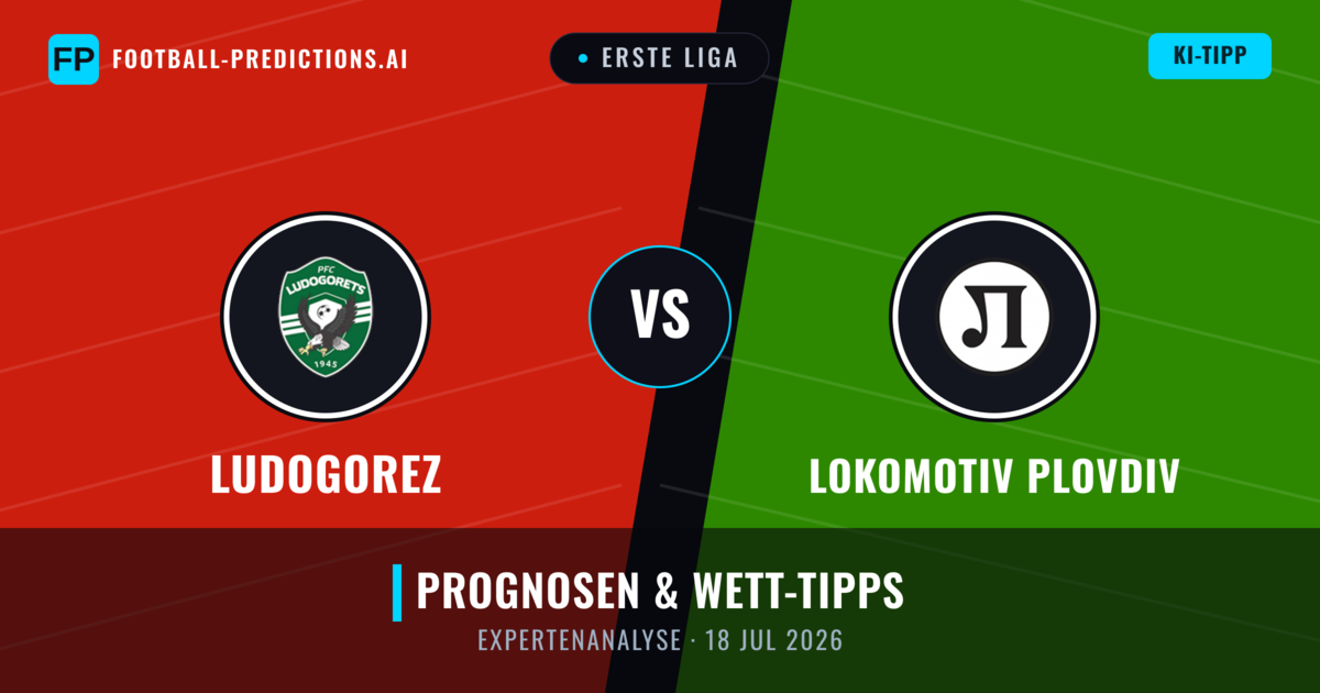 Ludogorez vs Lokomotiv Plovdiv — Prognose und Spielvorschau