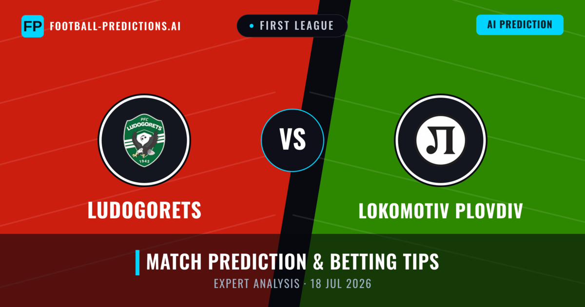 Ludogorets vs Lokomotiv Plovdiv — match prediction & preview