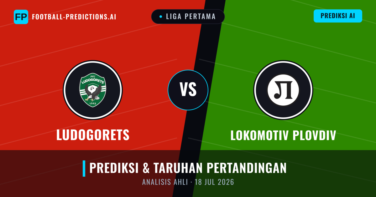 Ludogorets vs Lokomotiv Plovdiv — prediksi dan pratinjau pertandingan