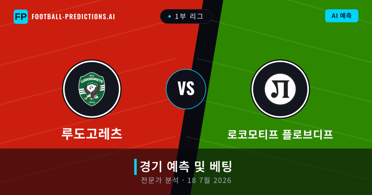 루도고레츠 대 로코모티프 플로브디프 — 경기 예측 및 프리뷰