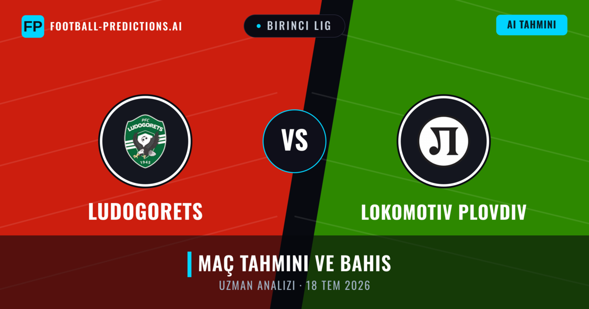 Ludogorets - Lokomotiv Plovdiv — maç tahmini ve önizleme