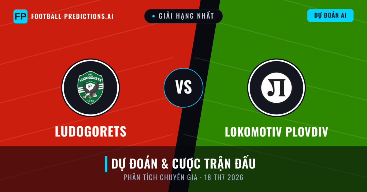 Ludogorets vs Lokomotiv Plovdiv — dự đoán và xem trước trận đấu