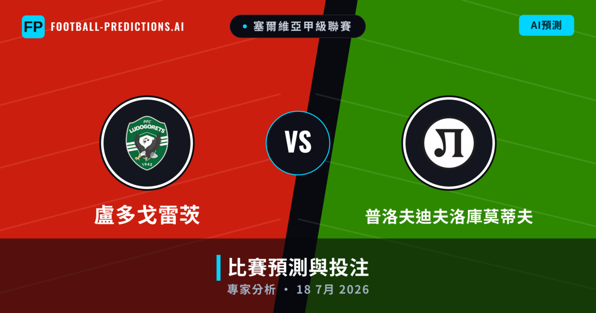 盧多戈雷茨 vs 普洛夫迪夫洛庫莫蒂夫 — 比赛预测和前瞻