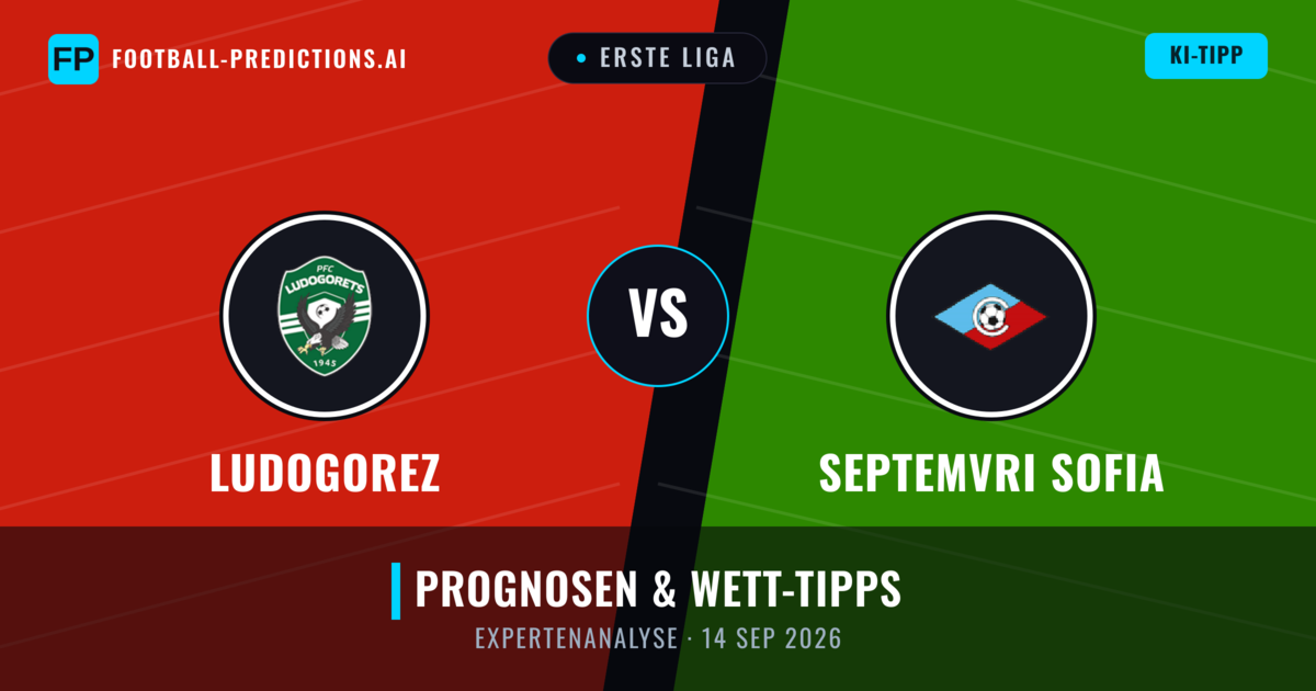 Ludogorez vs Septemvri Sofia — Prognose und Spielvorschau