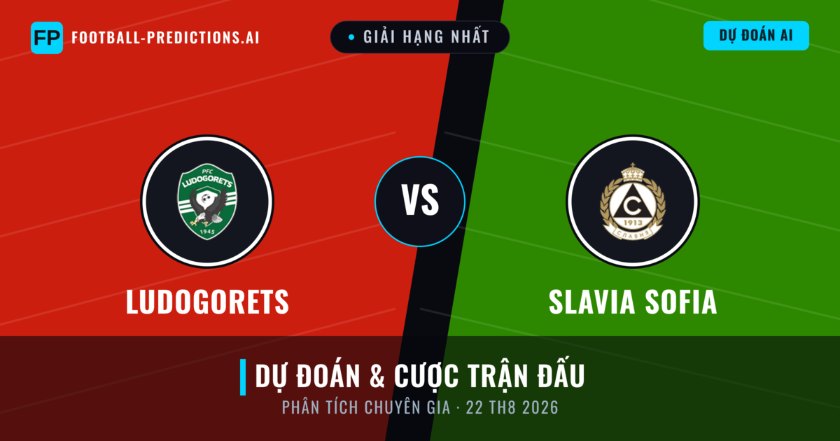 Ludogorets vs Slavia Sofia — dự đoán và xem trước trận đấu
