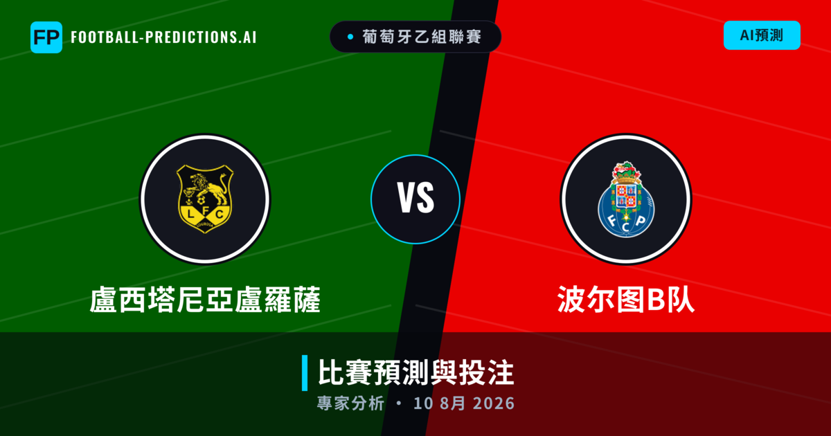 盧西塔尼亞盧羅薩 vs 波尔图B队 — 比赛预测和前瞻