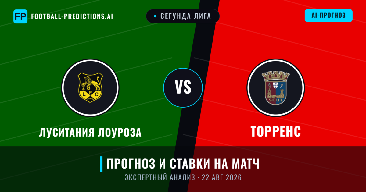 Луситания Лоуроза – Торренс — прогноз и превью матча