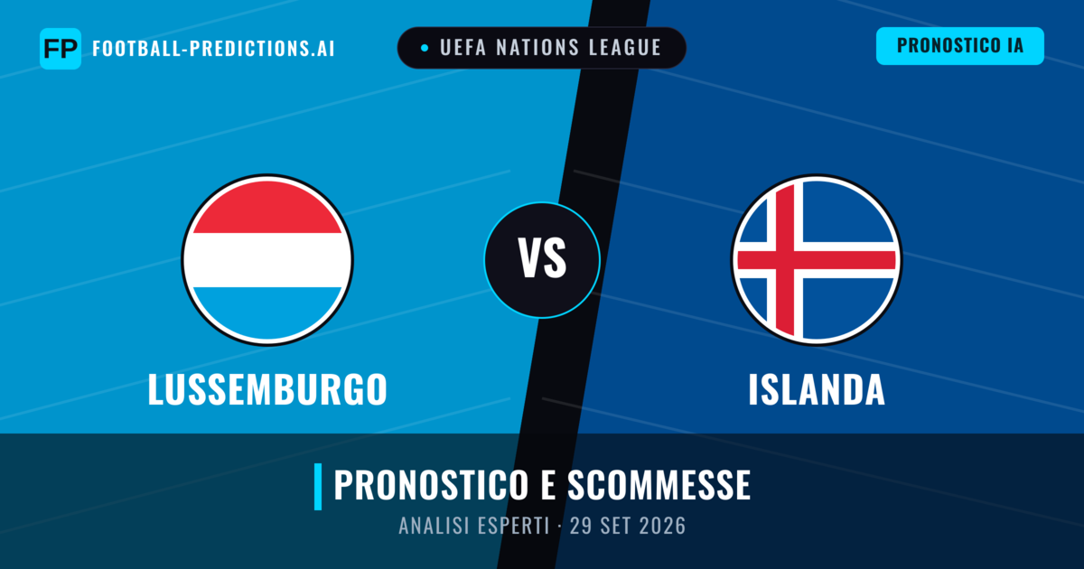 Lussemburgo vs Islanda — pronostico e anteprima del match