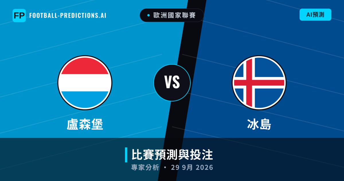 盧森堡 vs 冰島 — 比赛预测和前瞻