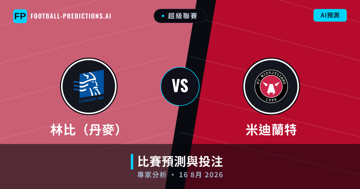 林比（丹麥） vs 米迪蘭特 — 比赛预测和前瞻