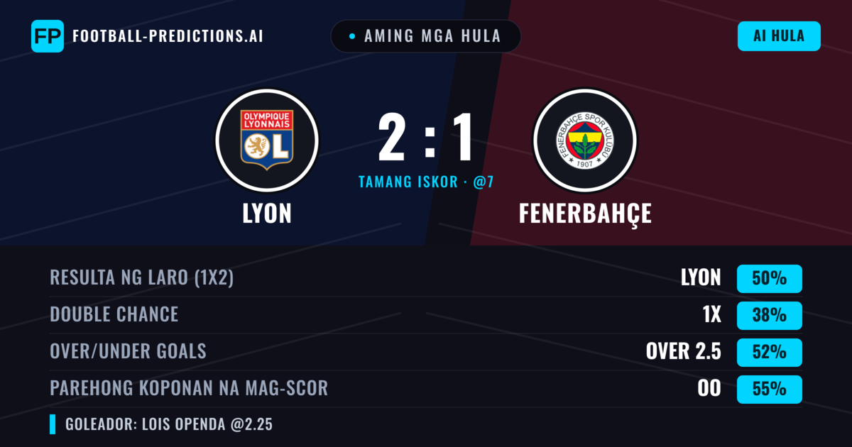 Aming mga hula: Lyon vs Fenerbahçe — Lyon — Manalo (50%); Over 2.5; Parehong magbubuo: Oo