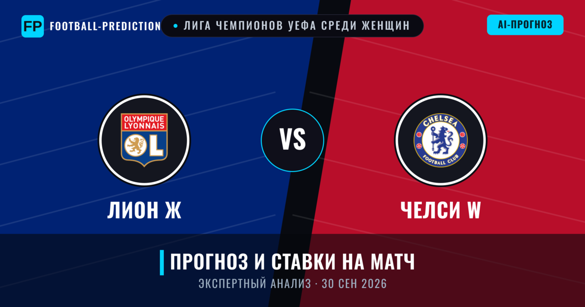 Лион Ж – Челси W — прогноз и превью матча