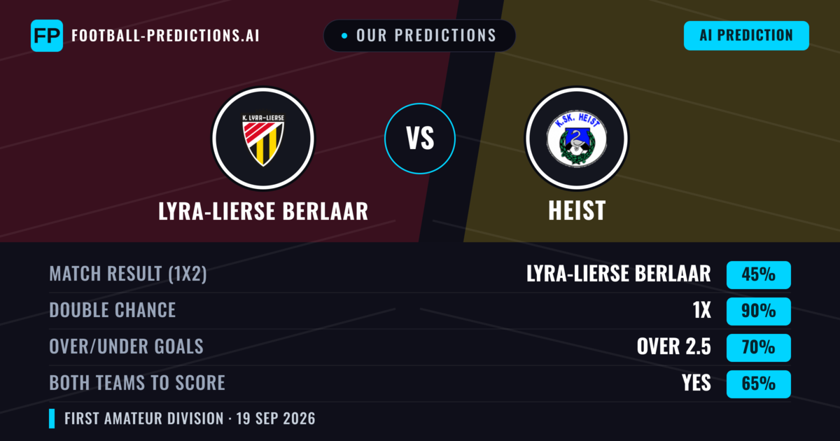 Our Predictions: Lyra-Lierse Berlaar vs Heist — Heist — Win (41%); over 2.5; Both teams to score: Yes