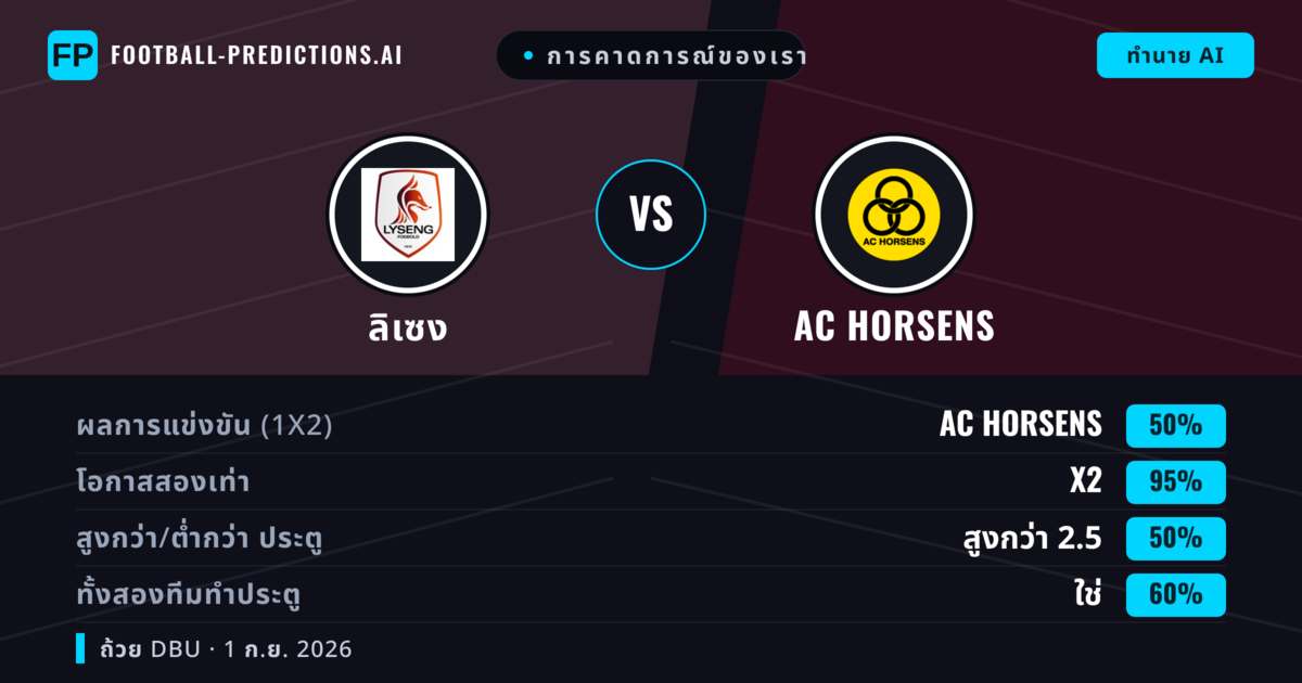 การคาดการณ์ของเรา: ลิเซง vs AC Horsens — เสมอ (50%); เกิน 2.5; ทั้งสองทีมทำประตู: ใช่