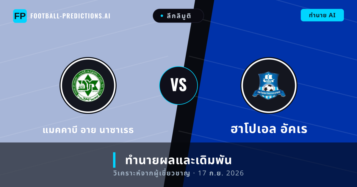 แมคคาบี อาย นาซาเรธ พบ ฮาโปเอล อัคเร — ทำนายผลและพรีวิวการแข่งขัน