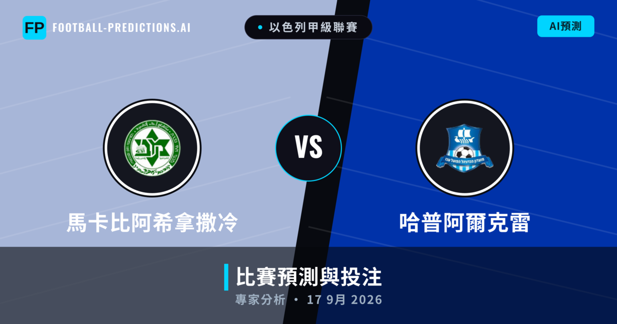 馬卡比阿希拿撒冷 vs 哈普阿爾克雷 — 比赛预测和前瞻
