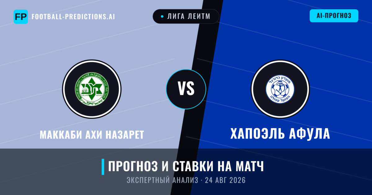 Маккаби Ахи Назарет – Хапоэль Афула — прогноз и превью матча