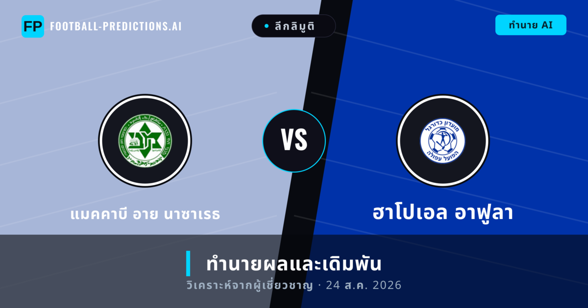 แมคคาบี อาย นาซาเรธ พบ ฮาโปเอล อาฟูลา — ทำนายผลและพรีวิวการแข่งขัน