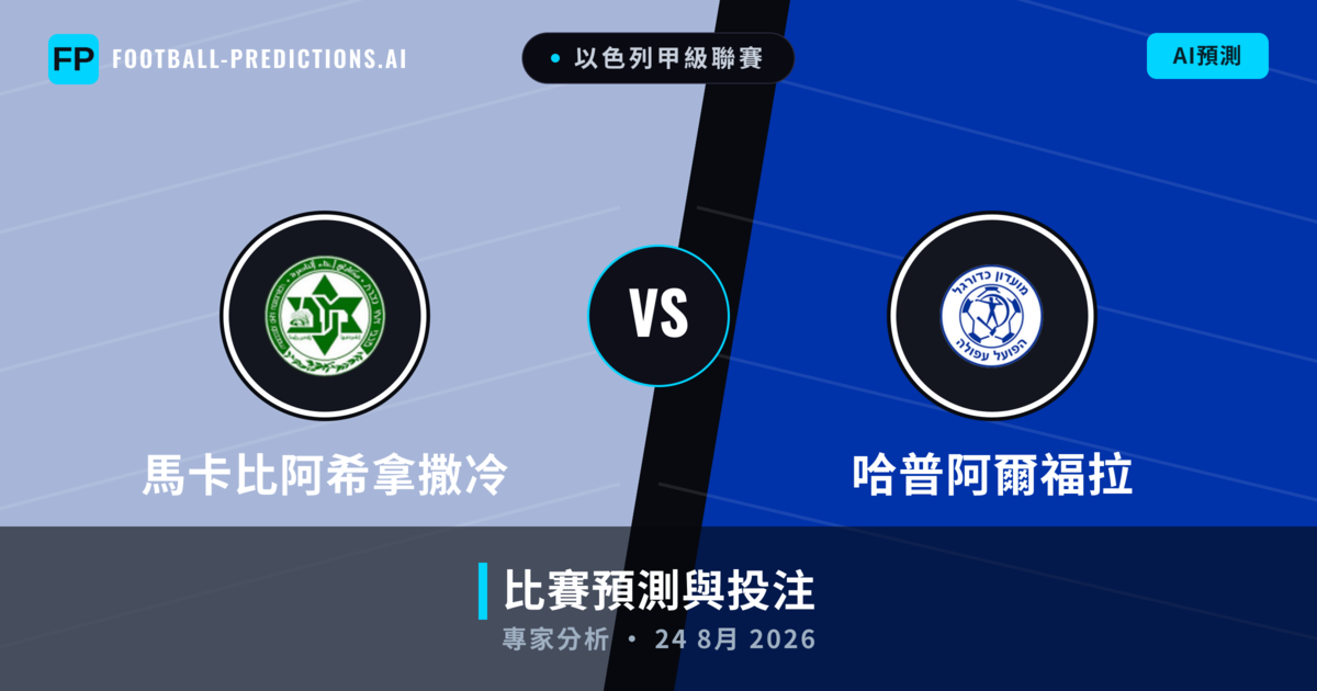 馬卡比阿希拿撒冷 vs 哈普阿爾福拉 — 比赛预测和前瞻