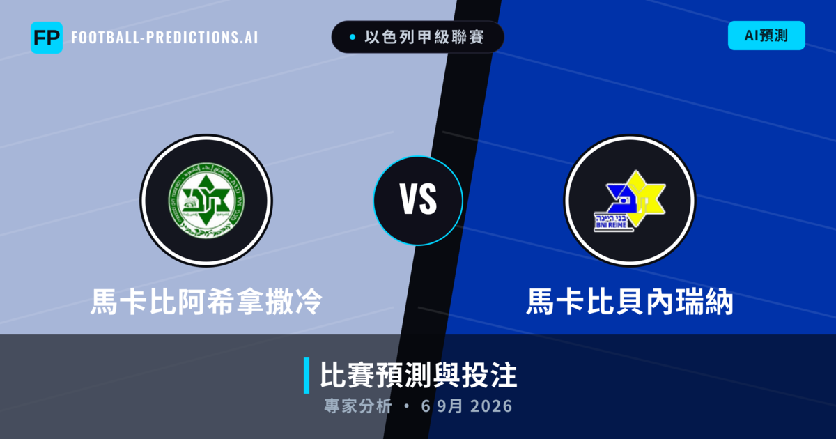 馬卡比阿希拿撒冷 vs 馬卡比貝內瑞納 — 比赛预测和前瞻