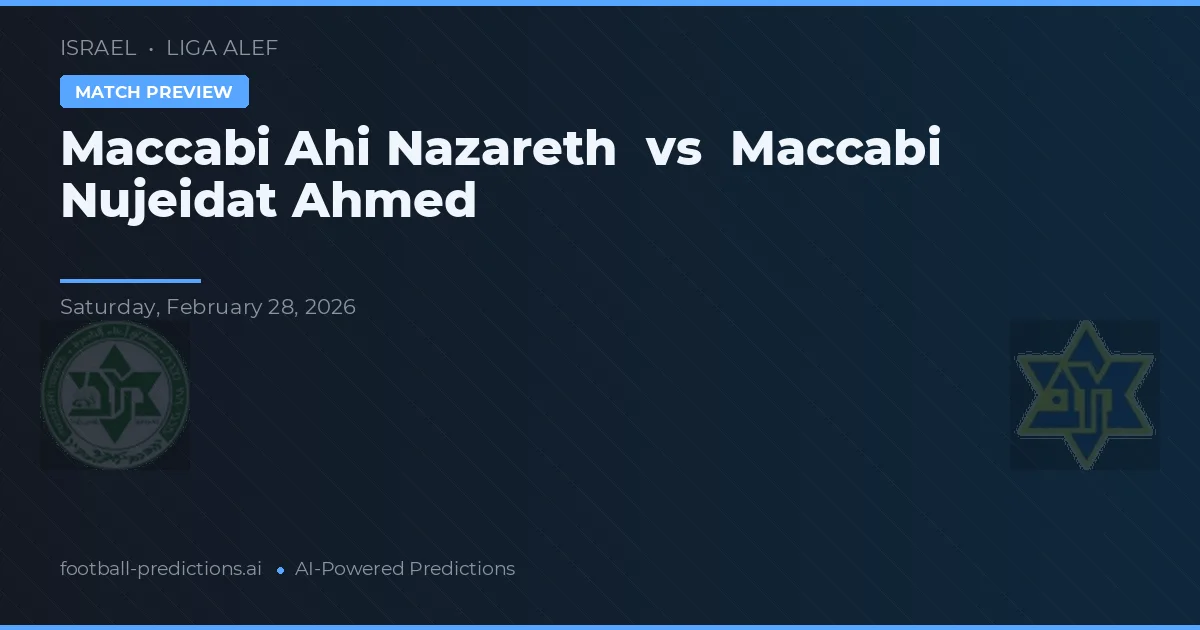 Maccabi Nazareth Ahi vs Maccabi Nujeidat Ahmed — hula at preview ng laban
