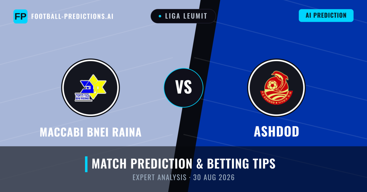 Maccabi Bnei Raina vs Ashdod — match prediction & preview