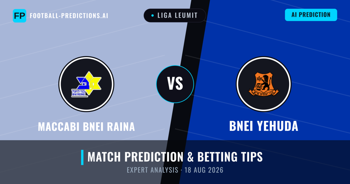 Maccabi Bnei Raina vs Bnei Yehuda — match prediction & preview