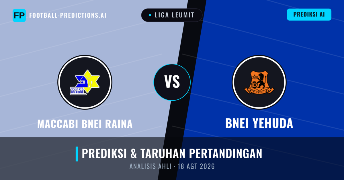 Maccabi Bnei Raina vs Bnei Yehuda — prediksi dan pratinjau pertandingan