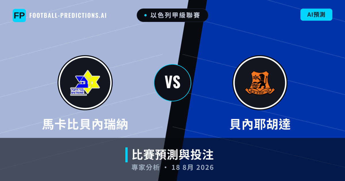 馬卡比貝內瑞納 vs 貝內耶胡達 — 比赛预测和前瞻