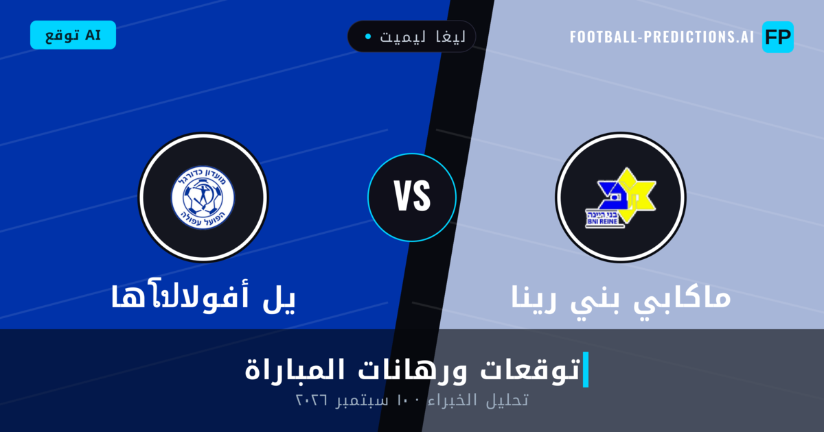 ماكابي بني رينا ضد هاโปيل أفولا — توقعات ومعاينة المباراة