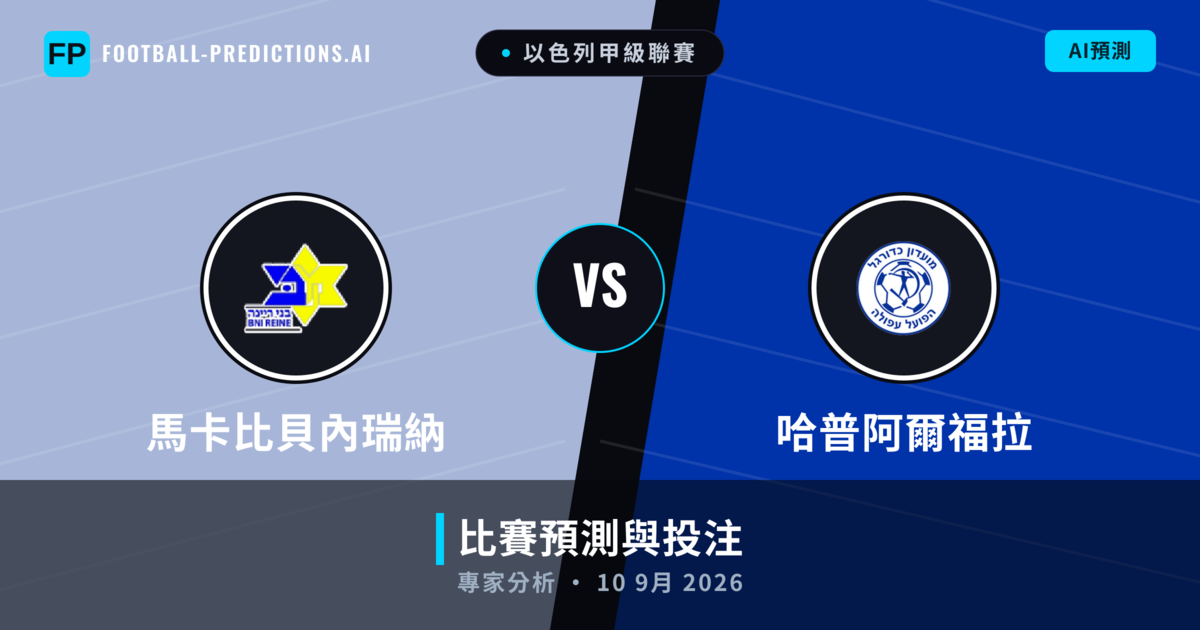 馬卡比貝內瑞納 vs 哈普阿爾福拉 — 比赛预测和前瞻