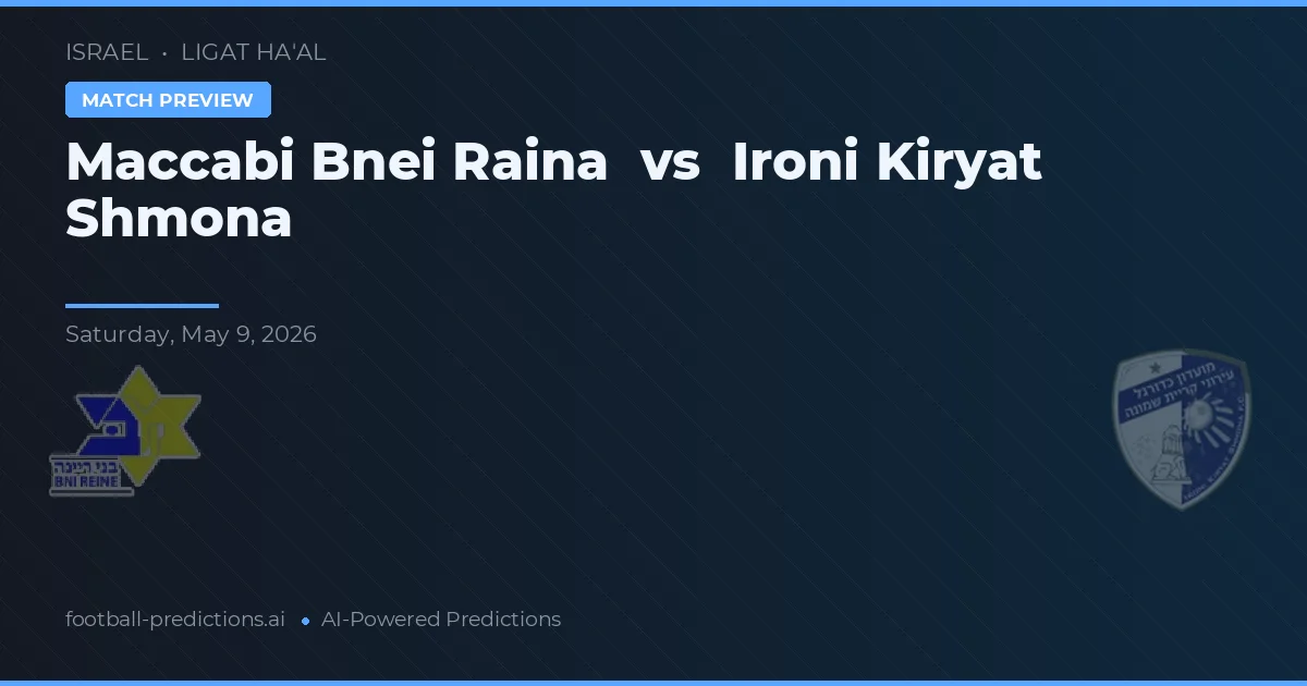 Maccabi Bnei Raina vs Ironi Kiryat Shmona — pronostic et avant-match