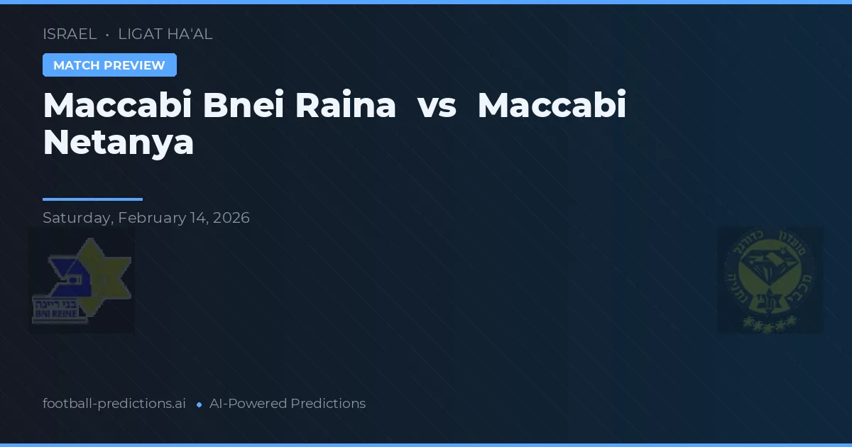 Maccabi Bnei Raina vs Makkabi Netanja — Prognose und Spielvorschau