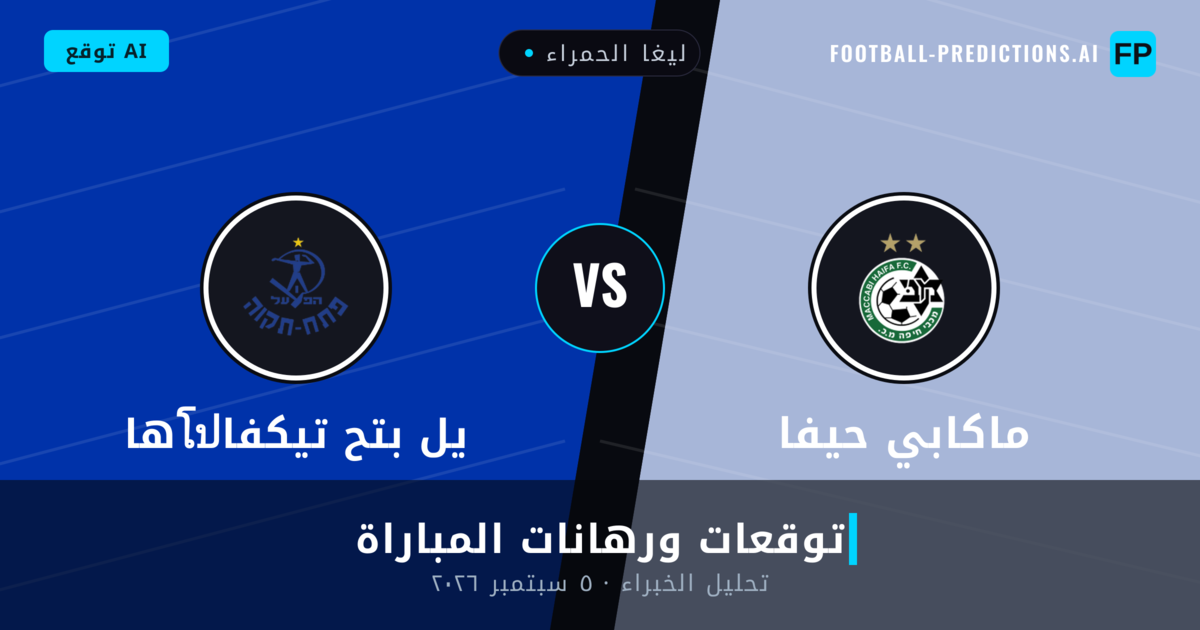 ماكابي حيفا ضد هاโปيل بتح تيكفا — توقعات ومعاينة المباراة