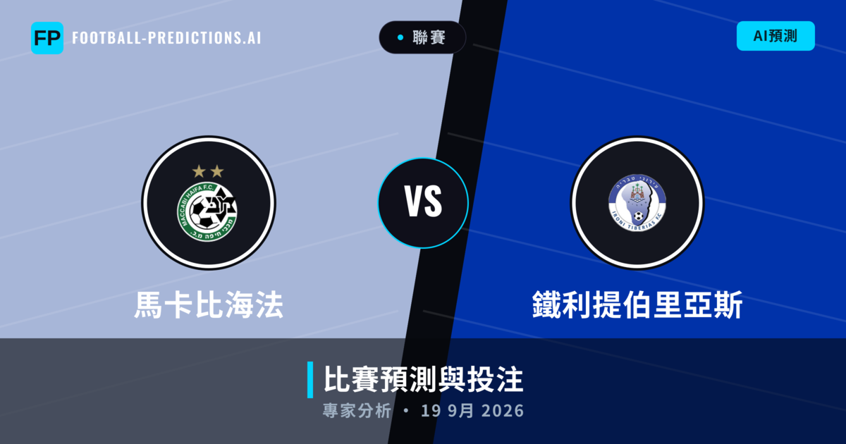 馬卡比海法 vs 鐵利提伯里亞斯 — 比赛预测和前瞻