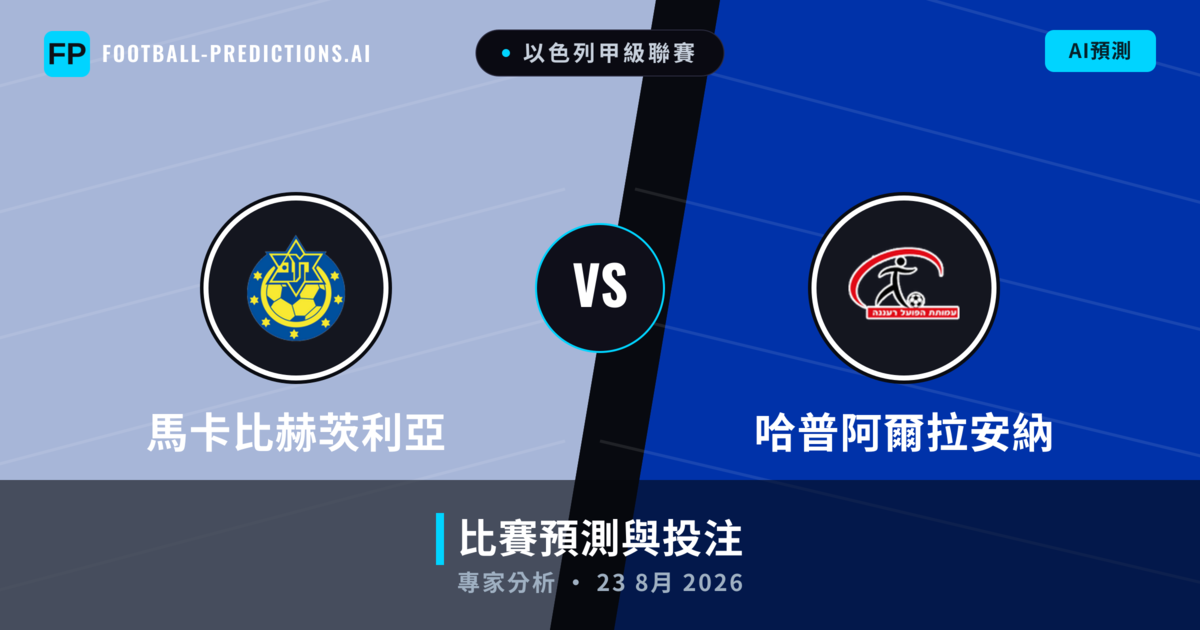 馬卡比赫茨利亞 vs 哈普阿爾拉安納 — 比赛预测和前瞻