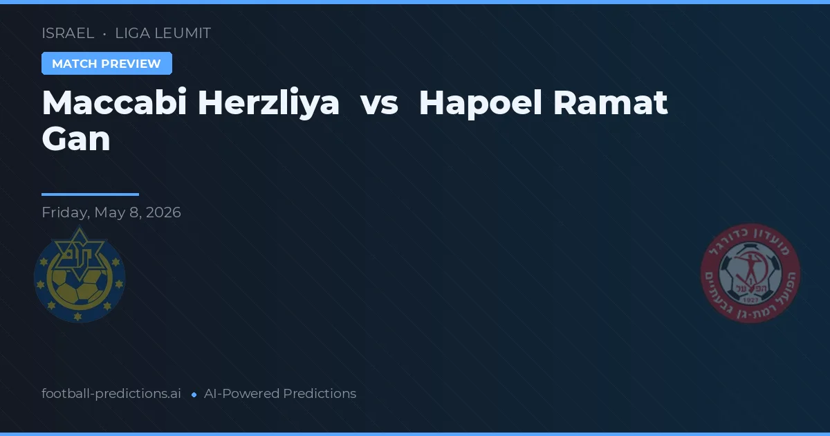 Maccabi Herzliya vs Hapoel Ramat Gan — pronostico e anteprima del match