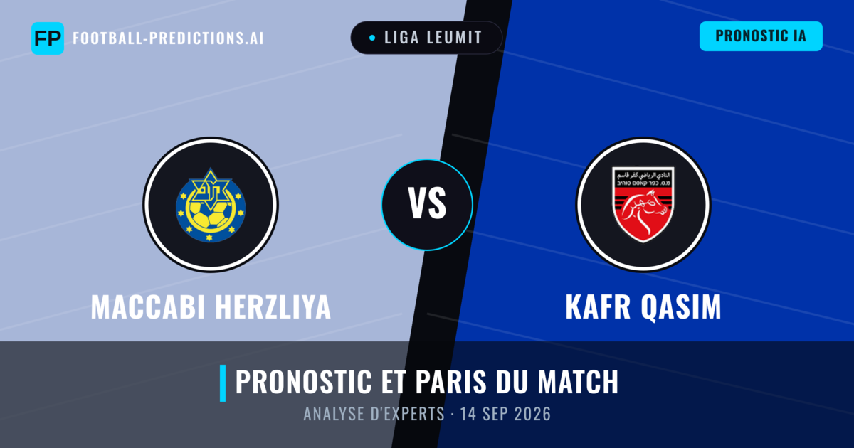 Maccabi Herzliya vs Kafr Qasim — pronostic et avant-match