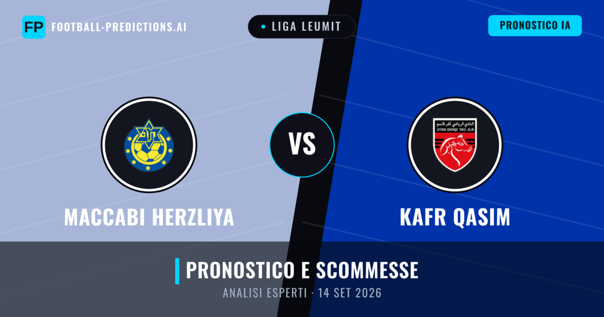 Maccabi Herzliya vs Kafr Qasim — pronostico e anteprima del match