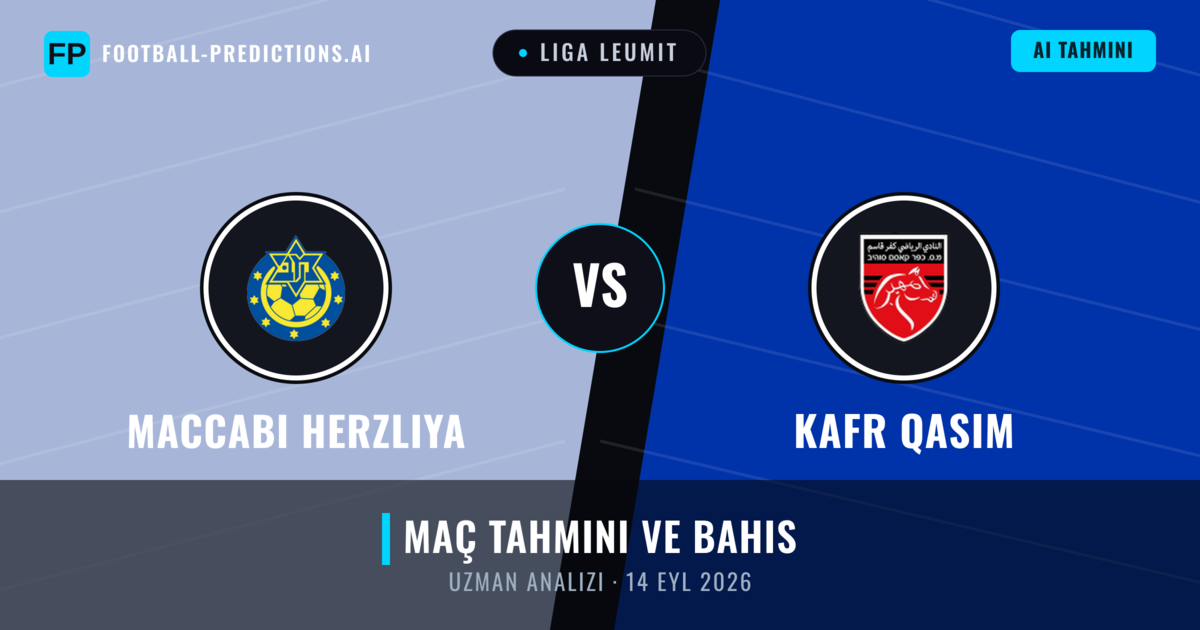 Maccabi Herzliya - Kafr Qasim — maç tahmini ve önizleme
