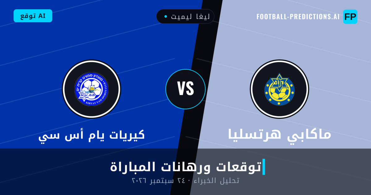 ماكابي هرتسليا ضد كيريات يام أس سي — توقعات ومعاينة المباراة