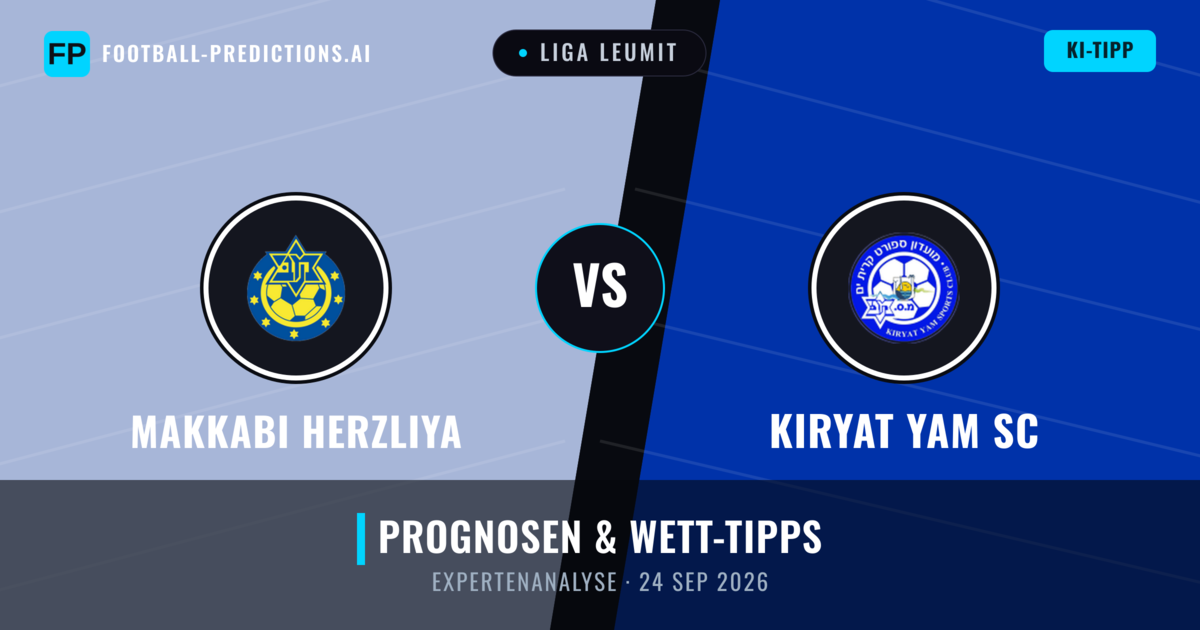 Makkabi Herzliya vs Kiryat Yam SC — Prognose und Spielvorschau