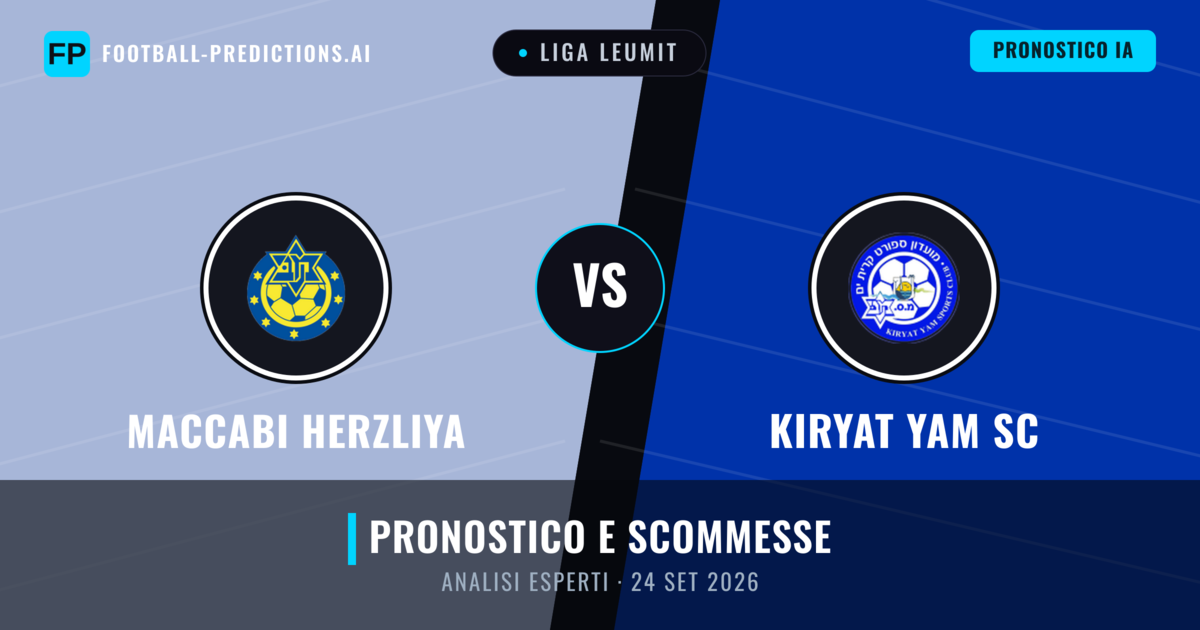 Maccabi Herzliya vs Kiryat Yam SC — pronostico e anteprima del match