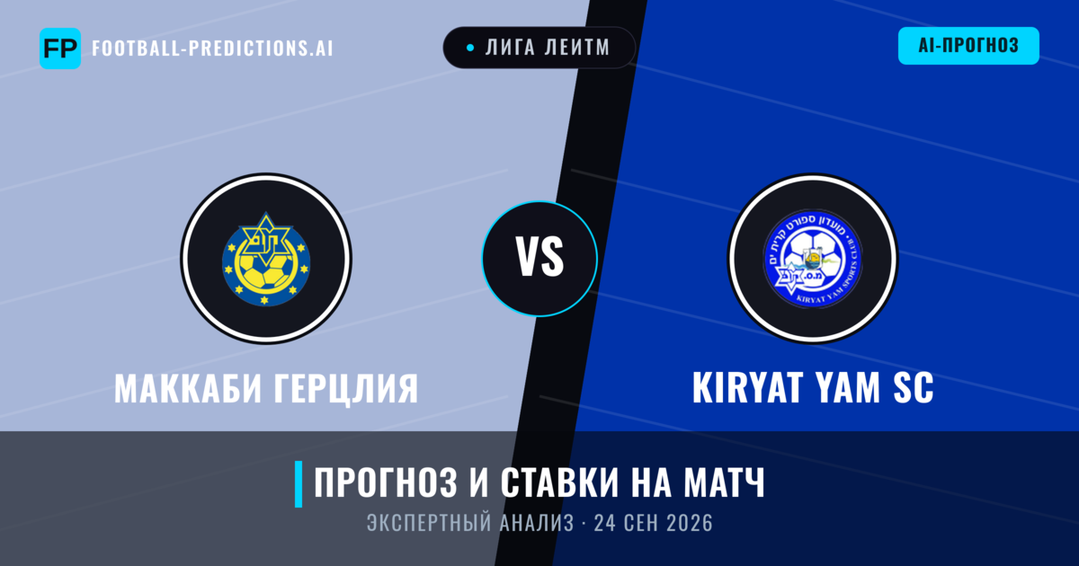 Маккаби Герцлия – Kiryat Yam SC — прогноз и превью матча