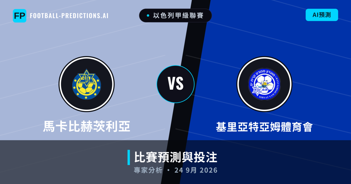馬卡比赫茨利亞 vs 基里亞特亞姆體育會 — 比赛预测和前瞻