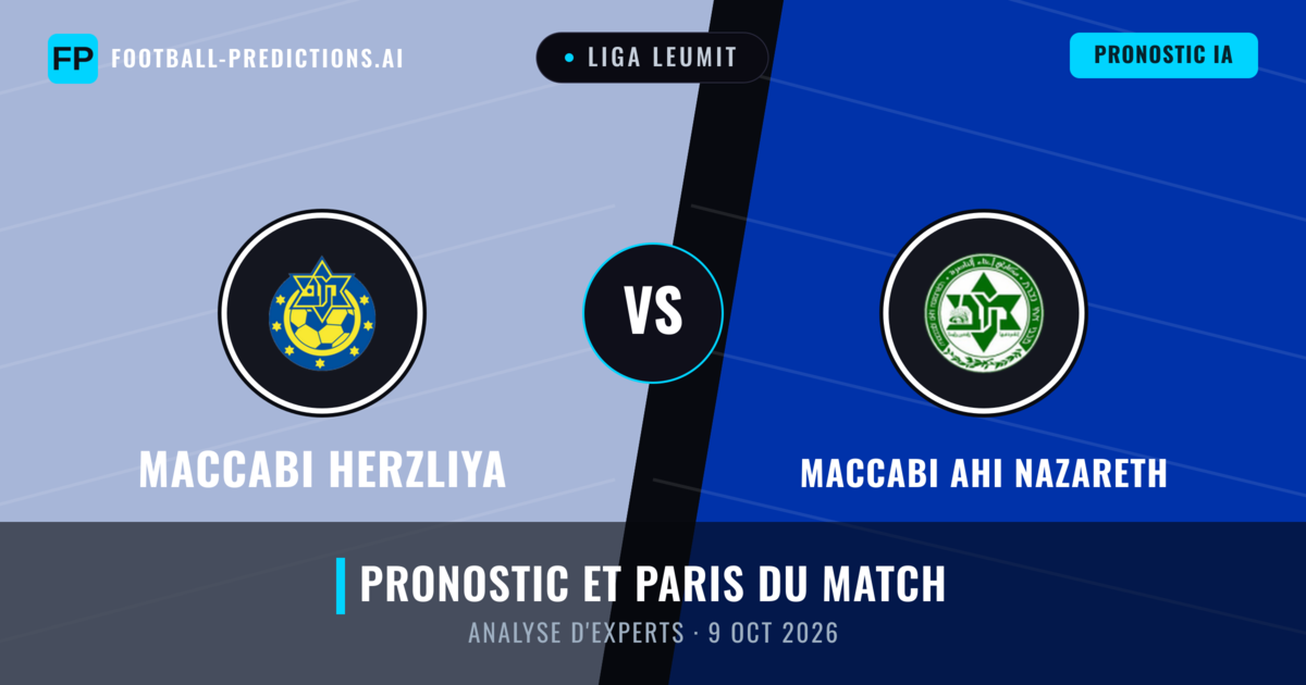 Maccabi Herzliya vs Maccabi Ahi Nazareth — pronostic et avant-match
