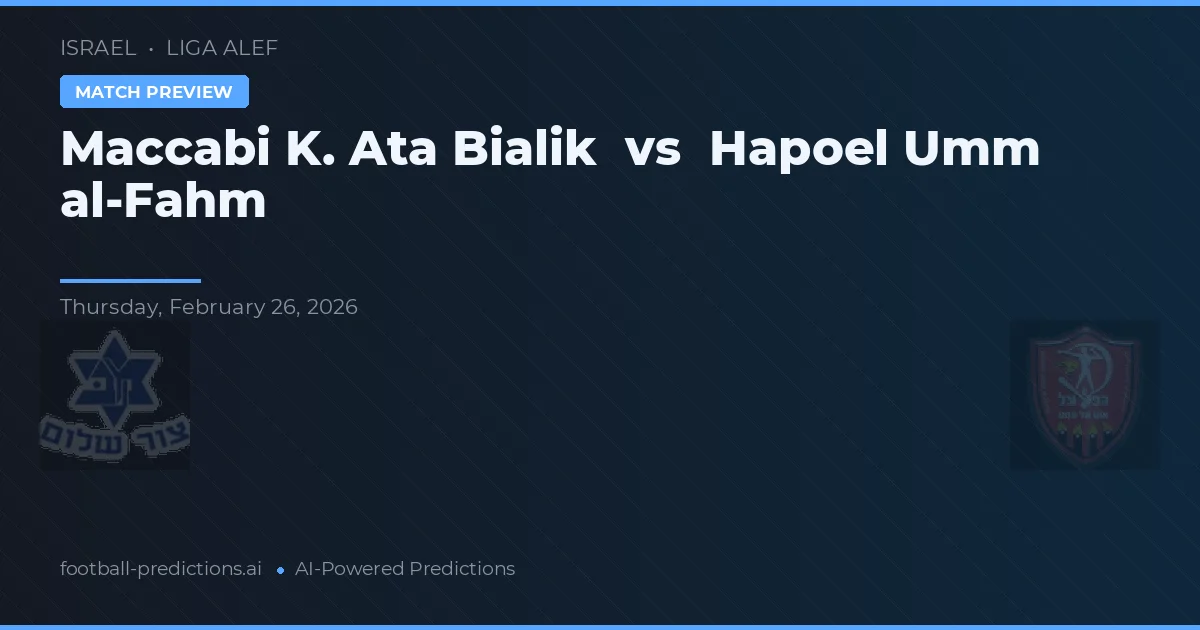 Maccabi K. Ata Bialik vs Hapoel Umm al-Fahm — pronostico e anteprima del match